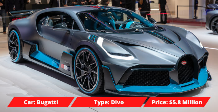 Most Expensive Car in the World - Bugatti Divo