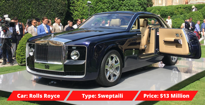 Most Expensive Car in the World - Rolls Royce Sweptail
